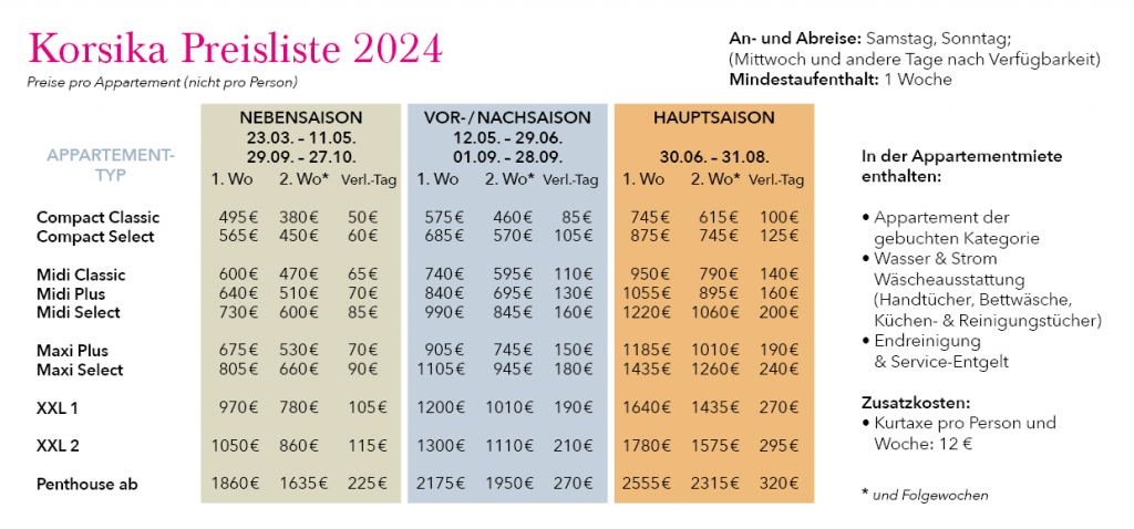  Preise - Pinéa Urlaub KG 